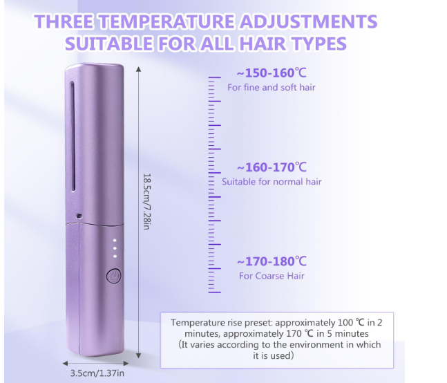 Meneflix Travel Hair Straightener – Portable & Adjustable Heat