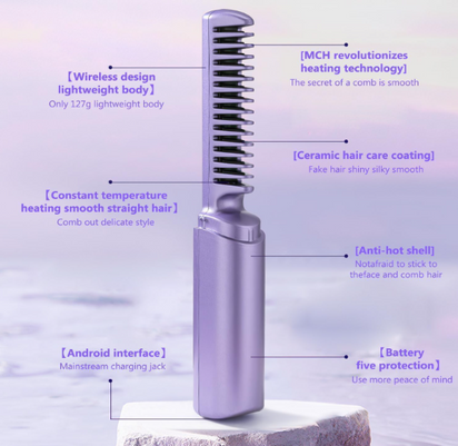 Meneflix Travel Hair Straightener – Portable & Adjustable Heat