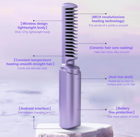 Meneflix Travel Hair Straightener – Portable & Adjustable Heat