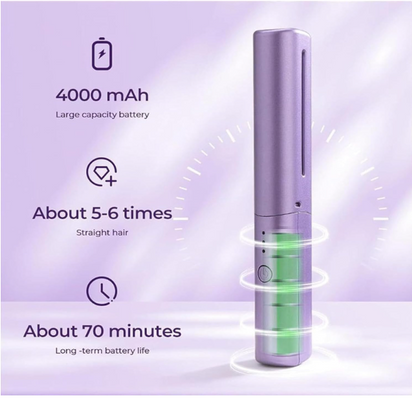 Meneflix Travel Hair Straightener – Portable & Adjustable Heat