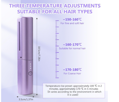 Meneflix Travel Hair Straightener – Portable & Adjustable Heat