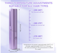 Meneflix Travel Hair Straightener – Portable & Adjustable Heat